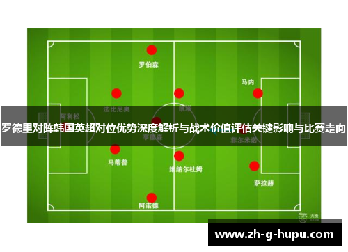 罗德里对阵韩国英超对位优势深度解析与战术价值评估关键影响与比赛走向 罗德里对阵韩国英超对位优势深度解析与战术价值评估关键影响与比赛走向
