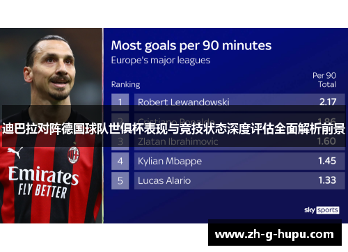 迪巴拉对阵德国球队世俱杯表现与竞技状态深度评估全面解析前景 迪巴拉对阵德国球队世俱杯表现与竞技状态深度评估全面解析前景