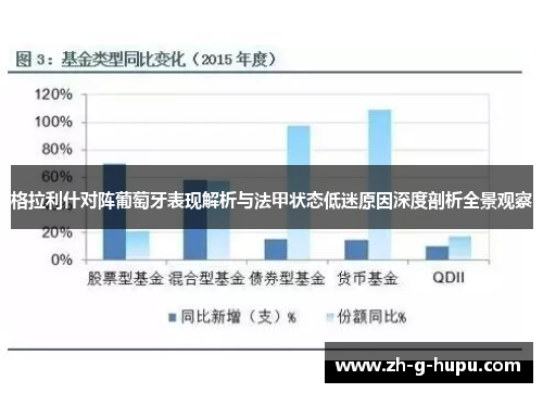 格拉利什对阵葡萄牙表现解析与法甲状态低迷原因深度剖析全景观察