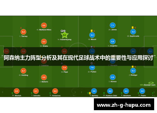 阿森纳主力阵型分析及其在现代足球战术中的重要性与应用探讨