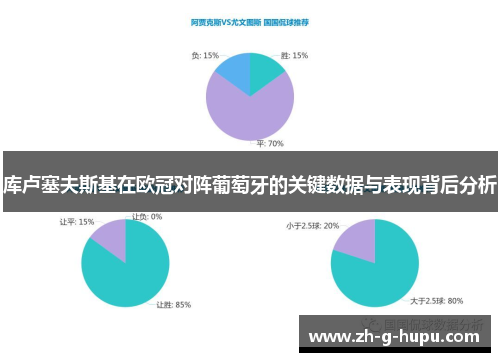库卢塞夫斯基在欧冠对阵葡萄牙的关键数据与表现背后分析 库卢塞夫斯基在欧冠对阵葡萄牙的关键数据与表现背后分析